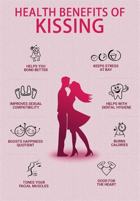 kiss andsex|Why, and When, Couples Should Kiss More .